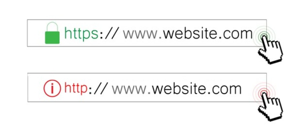 Descrição: Cadeado verde acompanhado da sigla "https" indica site encriptado — Foto: Reprodução/Shutterstock